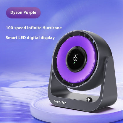 High-Speed Desktop Air Circulator Turbine Fan